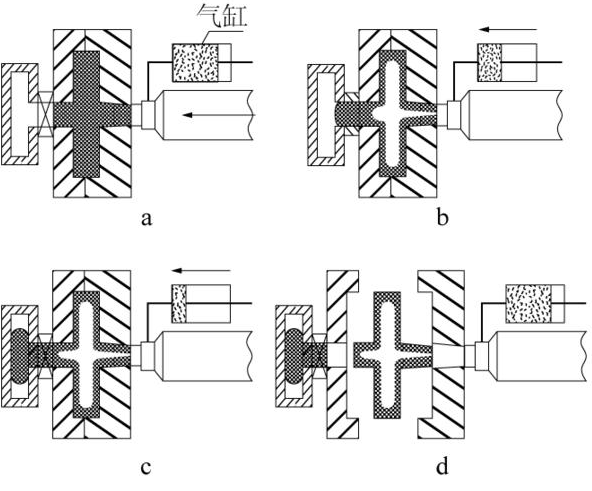 injection mould injection mould
